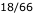 18/66