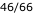 46/66