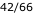 42/66